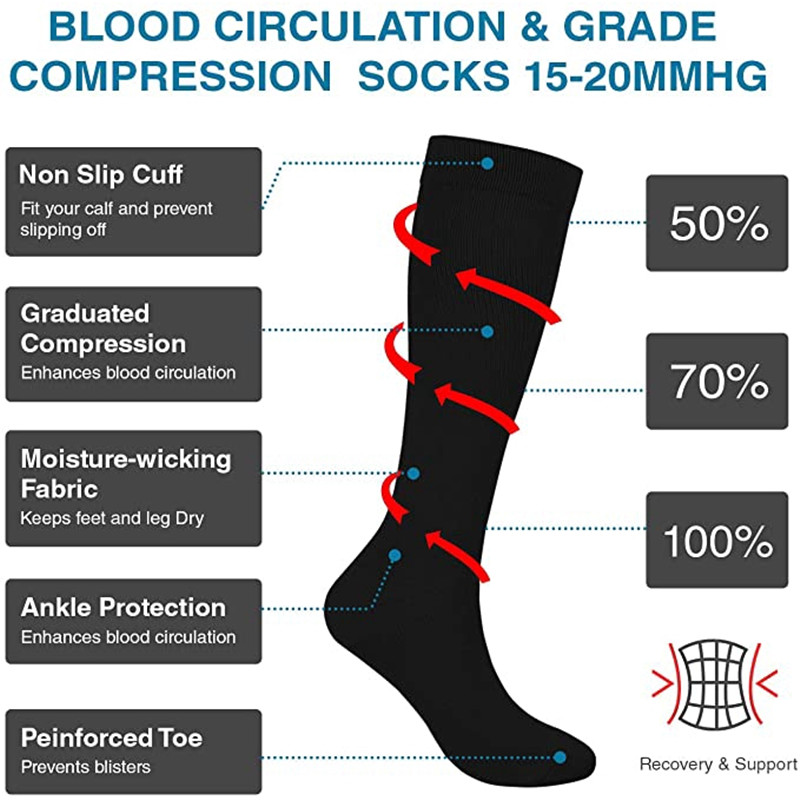 Varicose Veins Compression Soc - Compression Sock Medical review and price